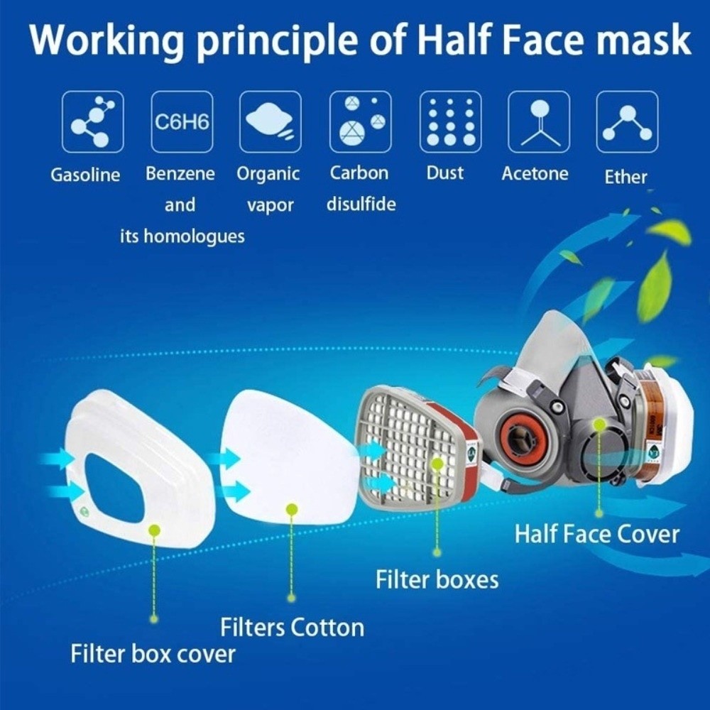 Reusable ‌Half-face Profession - Respirator Half Face ulasan dan harga